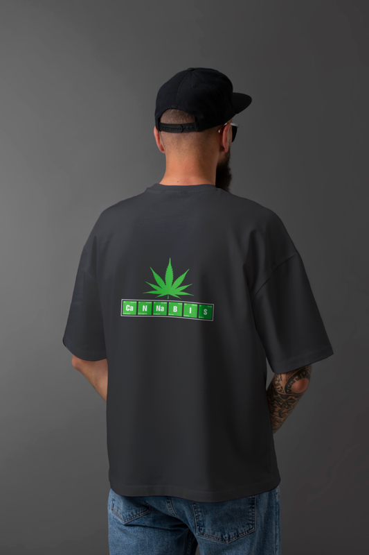 CaNNaBIS Periodic Table