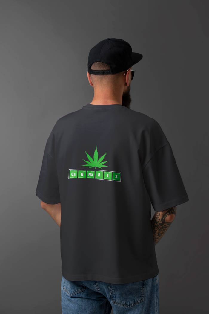 CaNNaBIS Periodic Table
