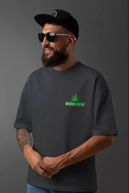 CaNNaBIS Periodic Table